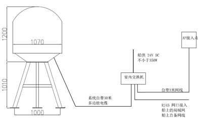 QQ截图20180523202117.png